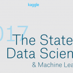 how to be a data scientist